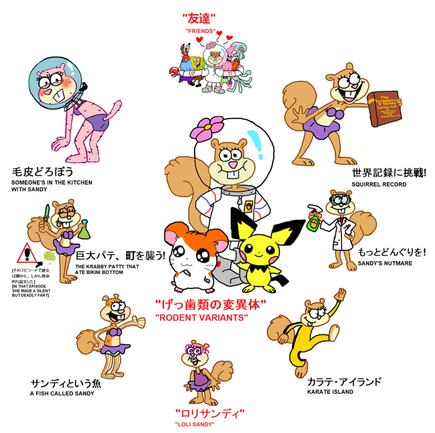 post 197005