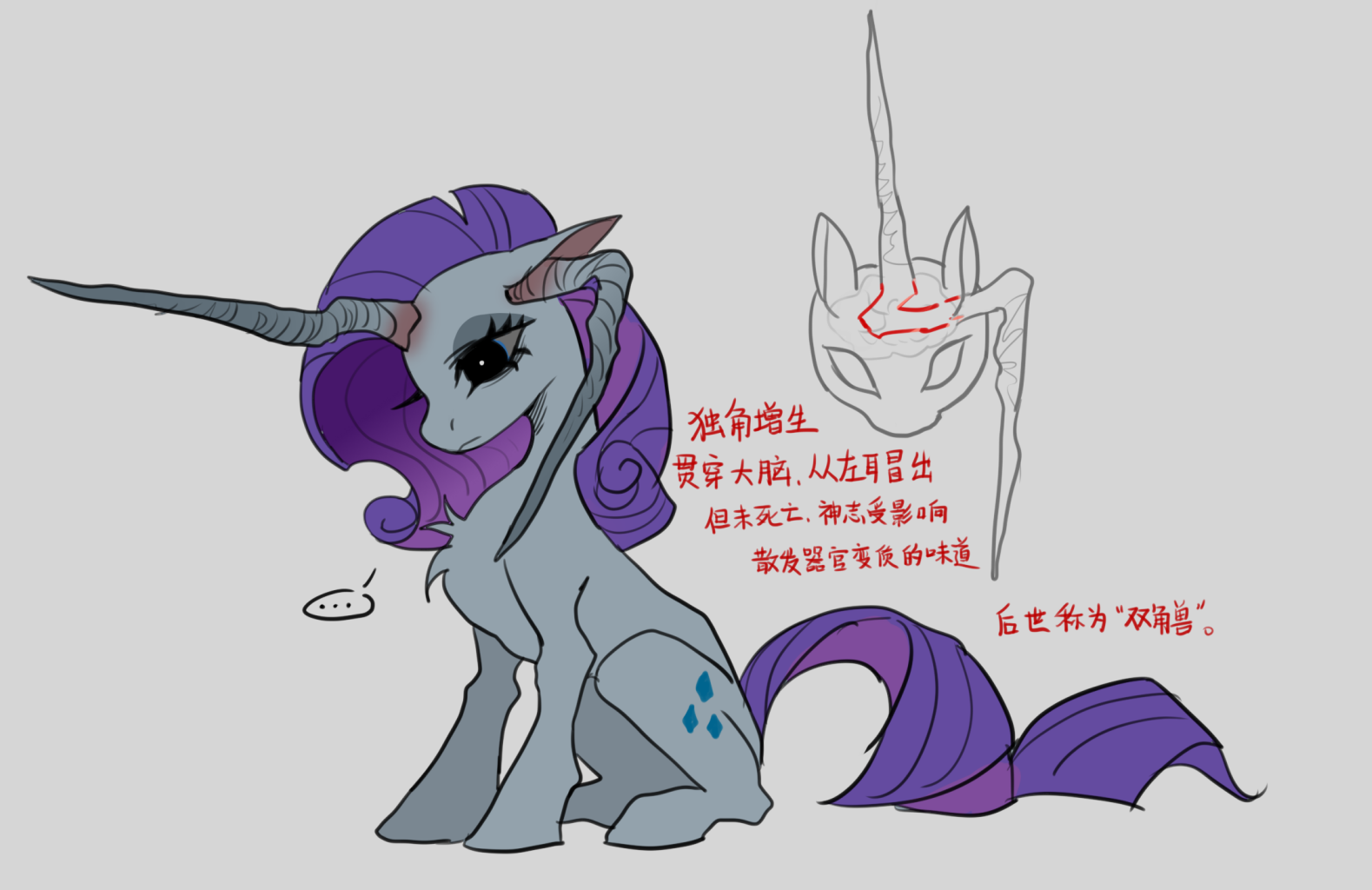 post 3942099
