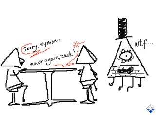 post 2760326